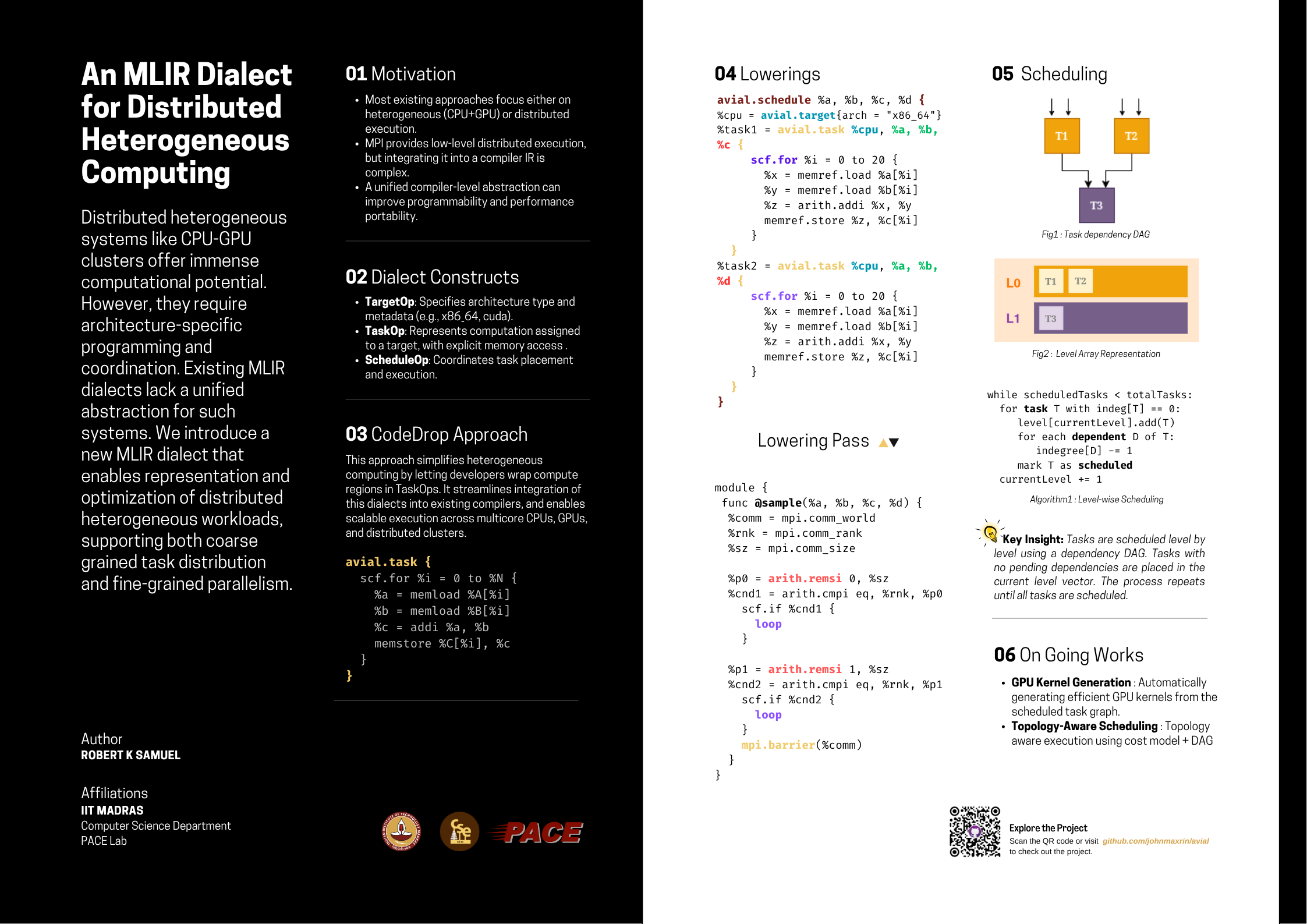 An IR for Distributed Heterogeneous Computing